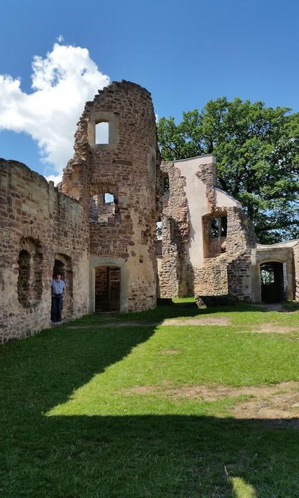 Landgasthof Wittenzellner